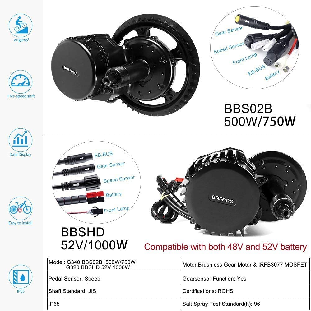 Bafang BBSHD 48V/52V 1000W Lit - Bafang Bbshd 1000W Conversion Kit ulasan dan harga